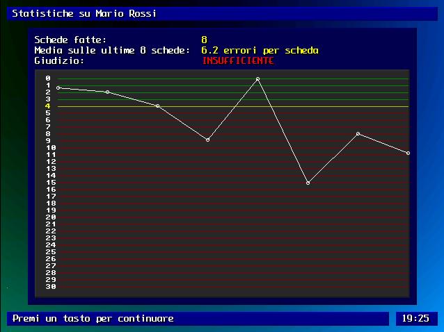 Screenshots from the Autopatente Project, image 4 of 4